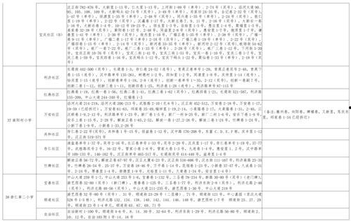 声控主播爆料视频大全最新,揭秘视频大全背后的精彩瞬间
